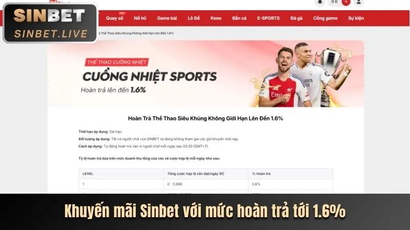 Quản lý cài đặt cookie